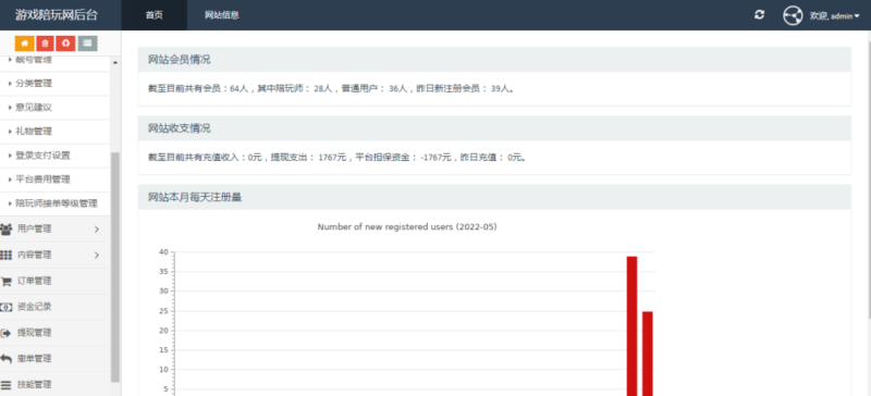 图片[3]-PHP游戏陪玩平台源码-哈云网络