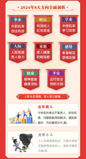 图片[3]-【龙年运营】风水姻缘合婚配对_公司起名占卜八字_塔罗牌_算命算财运查吉凶网站源码-哈云网络