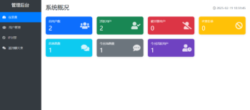 图片[3]-多人在线聊天室源码-哈云网络