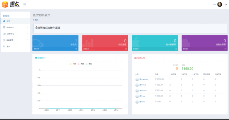 图片[2]-最新H5火箭爆点网页注册版-哈云网络