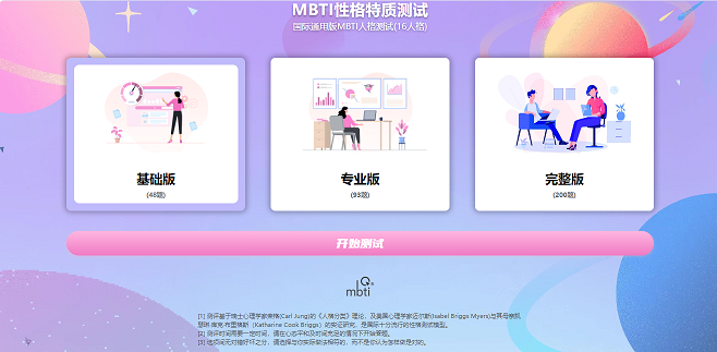 MBTI十六型人格职业性格测试源码完整版-哈云网络